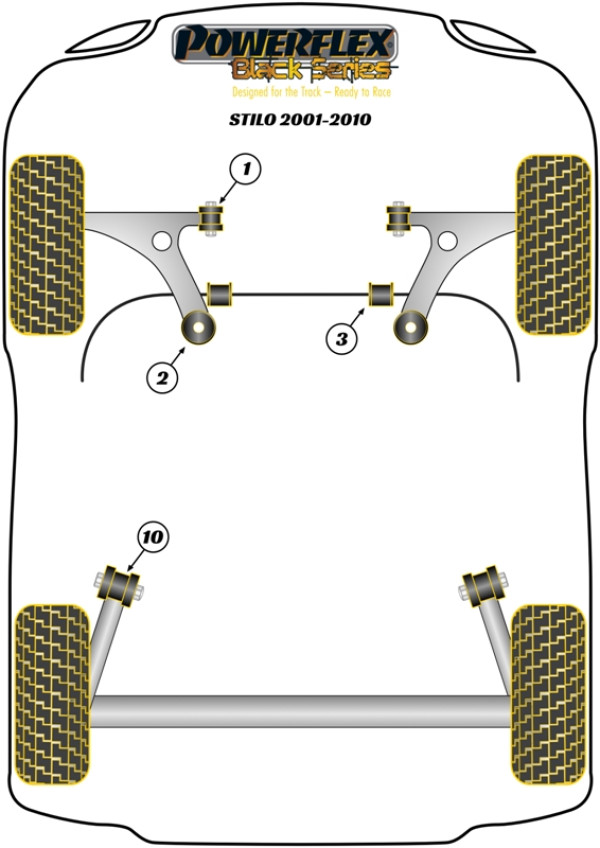 Stilo (2001 - 2010) - Race diagram