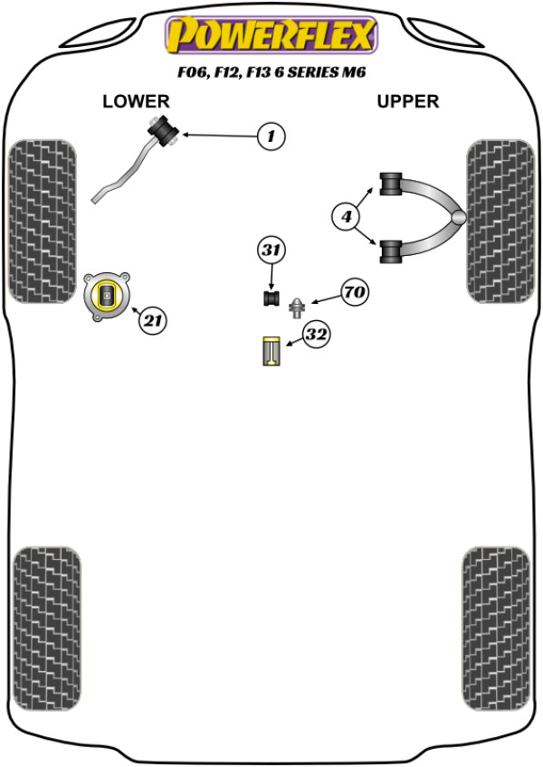 F06 Sedan / F12 Convertible / F13 Coupe M6 (2011-2018) - Performance diagram