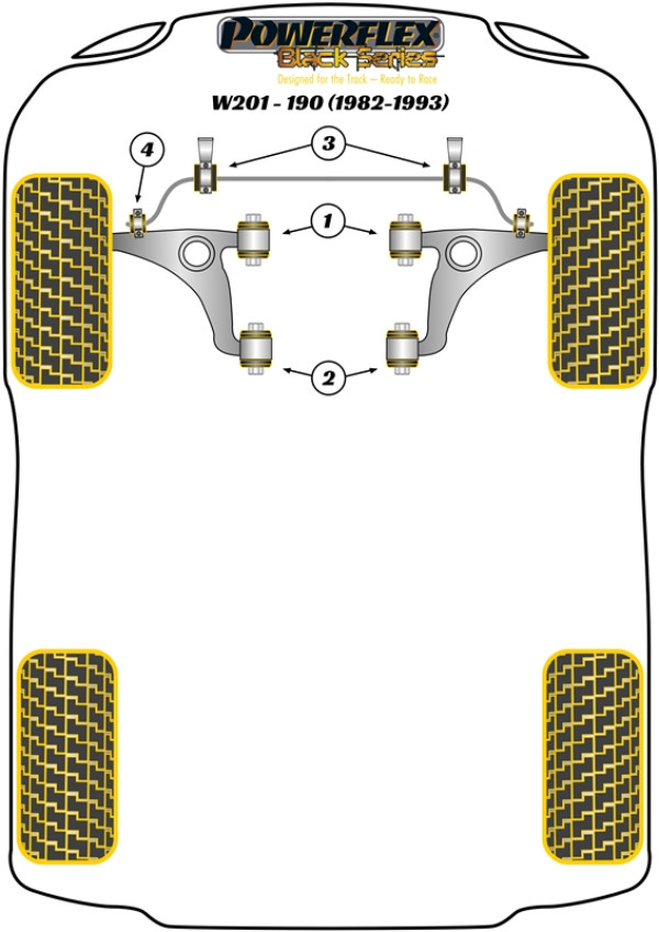 190 W201 (1982 - 1993) - Race diagram