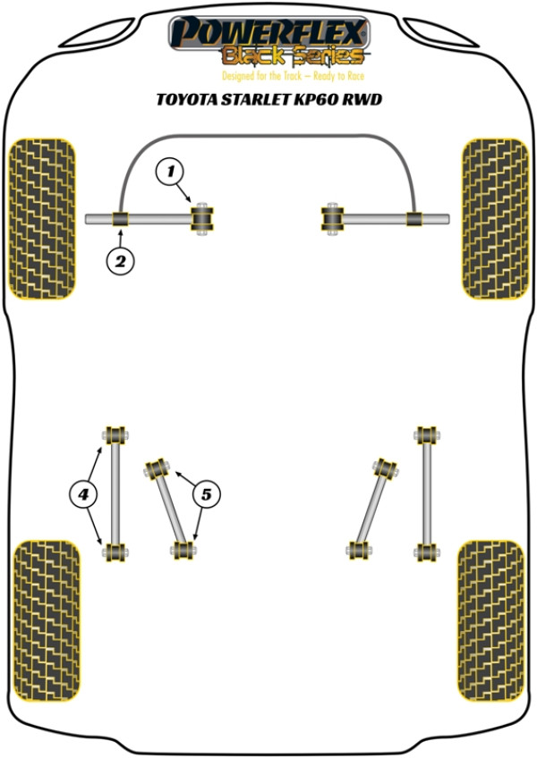 Starlet KP60 Series (1978 - 1984) - Race diagram