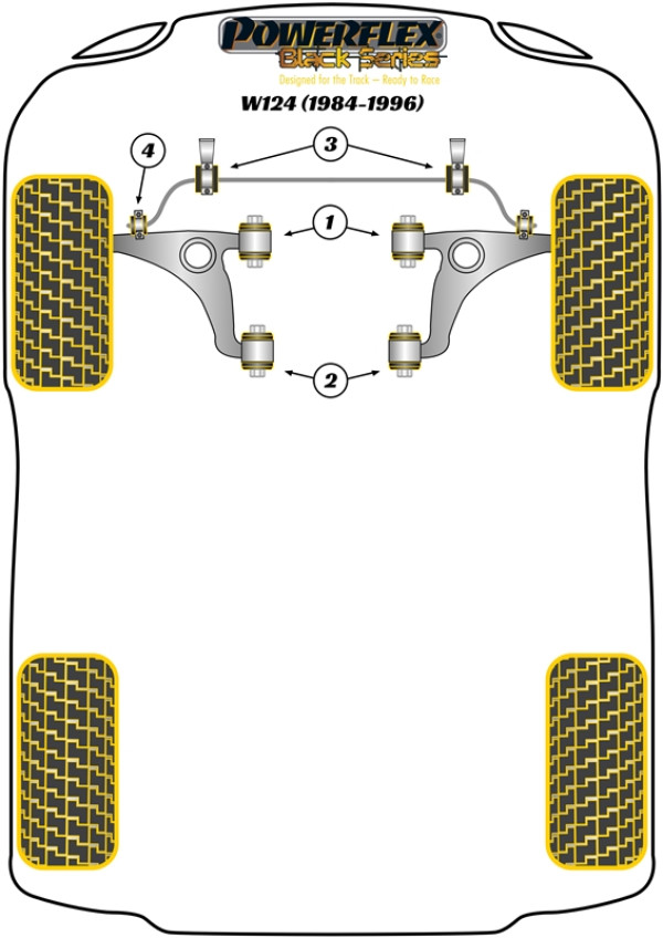 W124 (1984 - 1996) - Race diagram