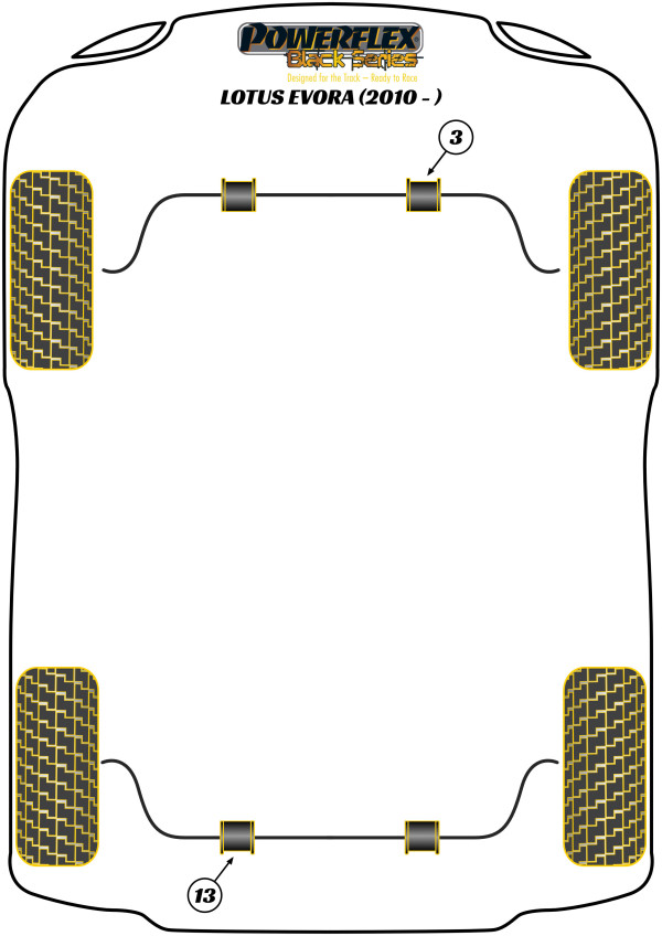 Evora (2010 - 2021) - Race diagram
