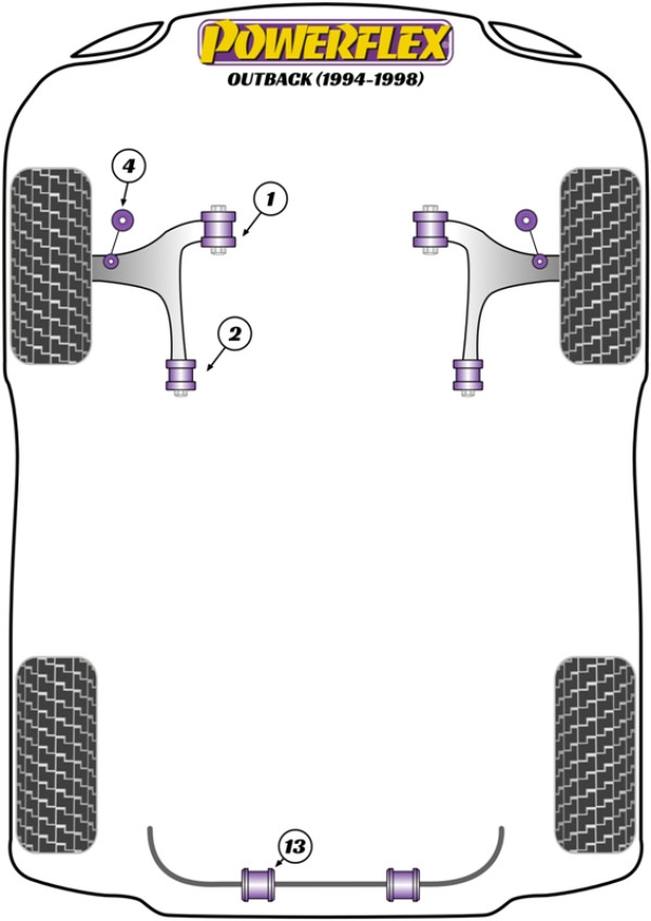 Outback (1994 - 1998) - Performance diagram