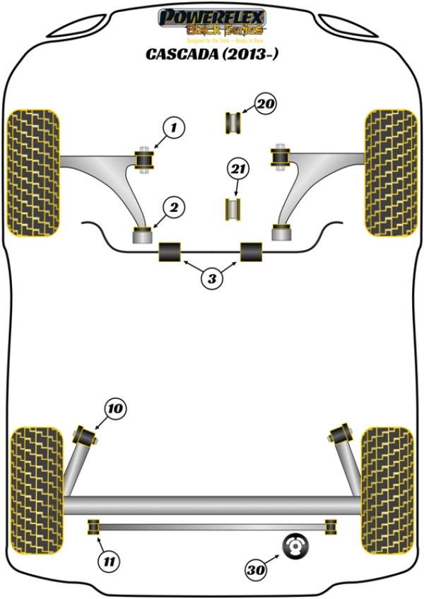 Cascada (2013 - ON) - Race diagram