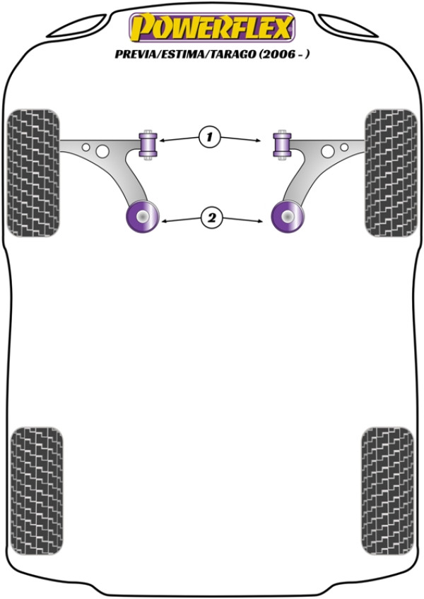 Previa / Estima / Tarago (2006 -) - Performance diagram