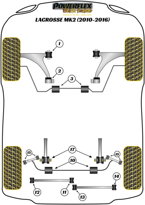 LaCrosse MK2 (2010 - 2016) - Race diagram
