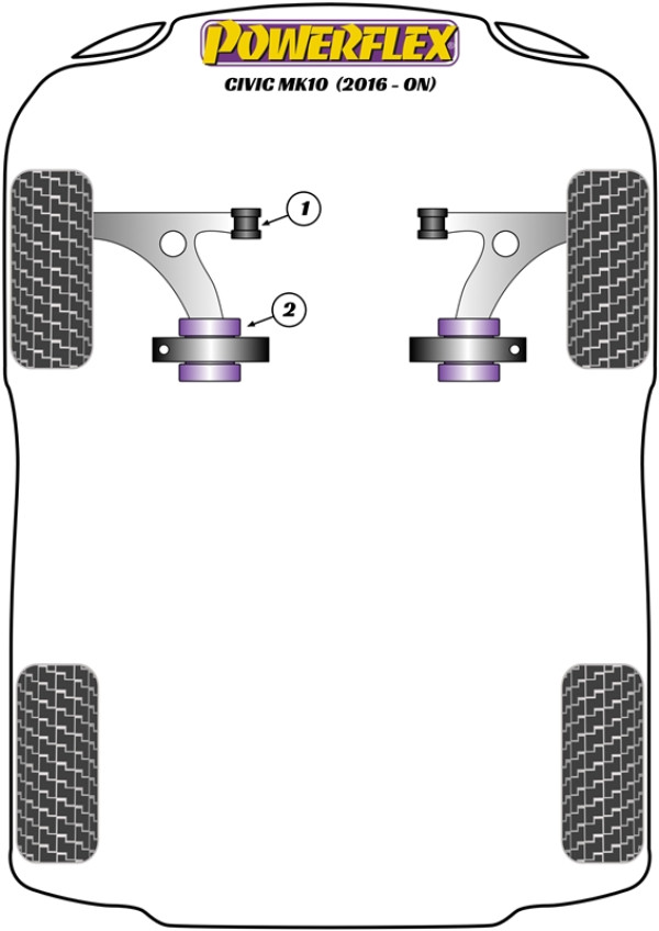 Civic Mk10 FC/FK (2015 - 2021) - Performance diagram