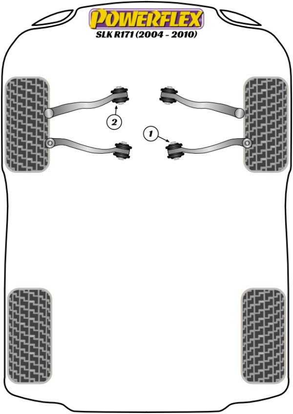 R171 (2004-2010) - Performance diagram