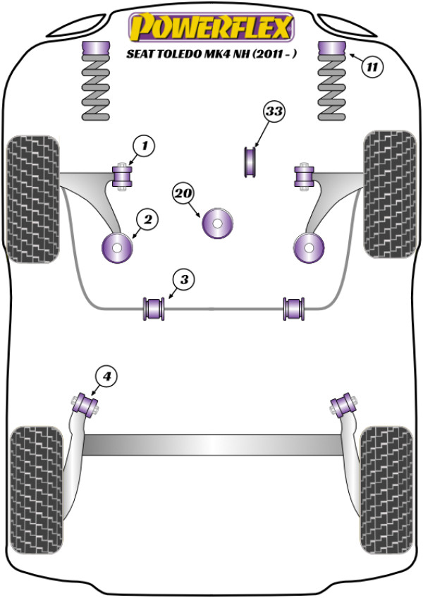 Toledo Mk4 NH (2012-2018) - Performance diagram