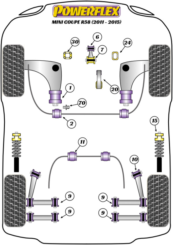 R58 Coupe (2011 - 2015) - Performance diagram
