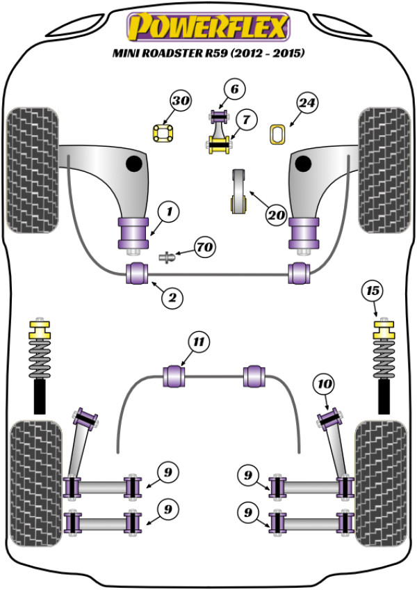 R59 Roadster (2012 - 2015) - Performance diagram