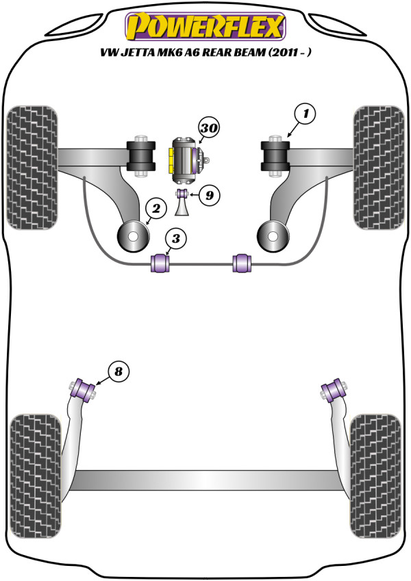 Beetle A5 Rear Beam (2011 - 2019) - Performance diagram