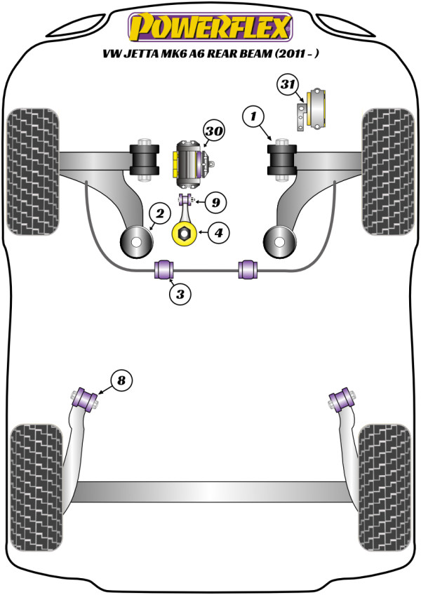 Jetta MK6 A6 Multi-Link (2011 - 2018) - Performance diagram