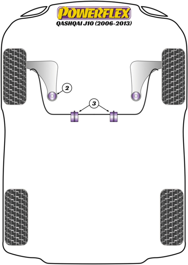 Qashqai J10 (2006 - 2013) - Performance diagram