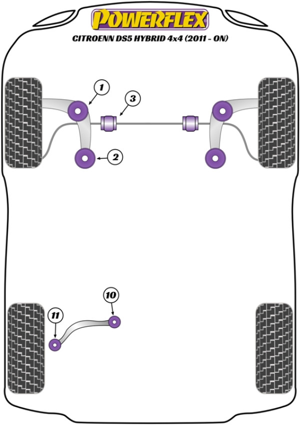 DS5 Hybrid4 4x4 (2011-on) - Performance diagram