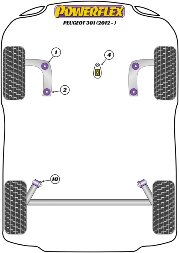 301 (2012 - ON) - Performance diagram