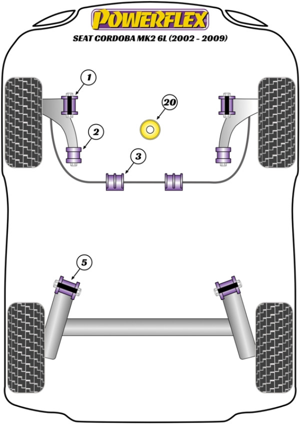 Cordoba MK2 6L (2002 - 2009) - Performance diagram