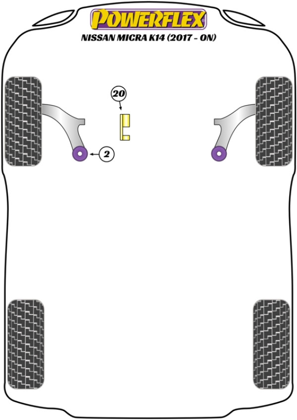 K14 - Gen5 (2017 - on) - Performance diagram