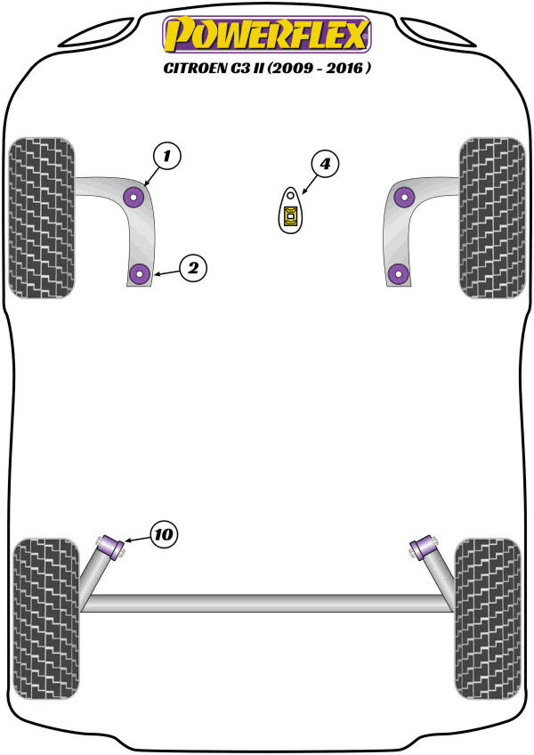 C3 II (2009 - 2016) - Performance diagram