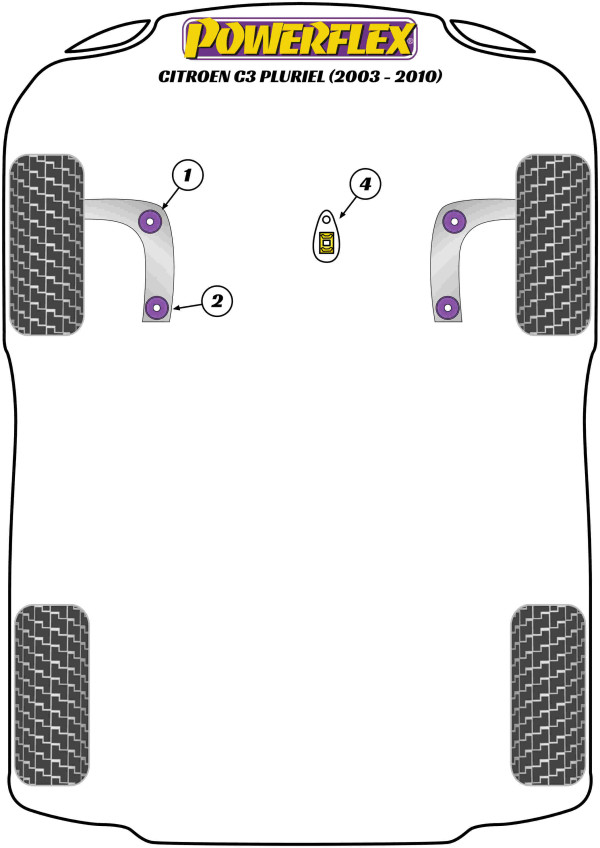 C3 Pluriel (2003 - 2010) - Performance diagram