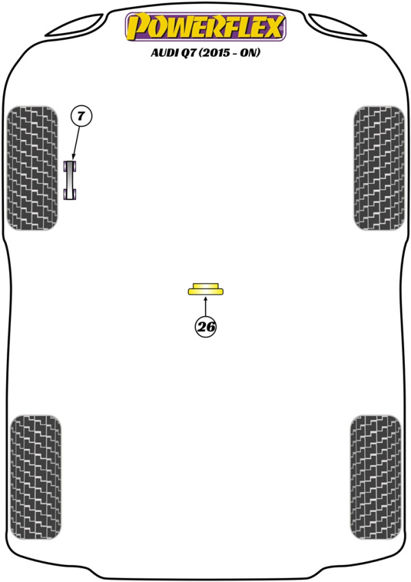 Q7 4M (2015 - ON) - Performance diagram