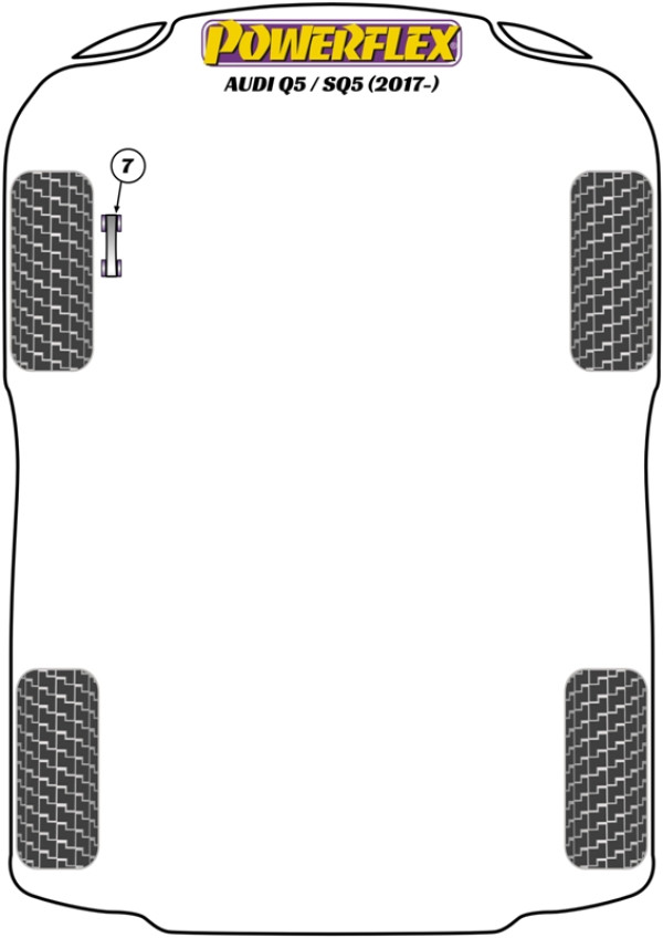 Q5 / SQ5 (2017 - ON) - Performance diagram