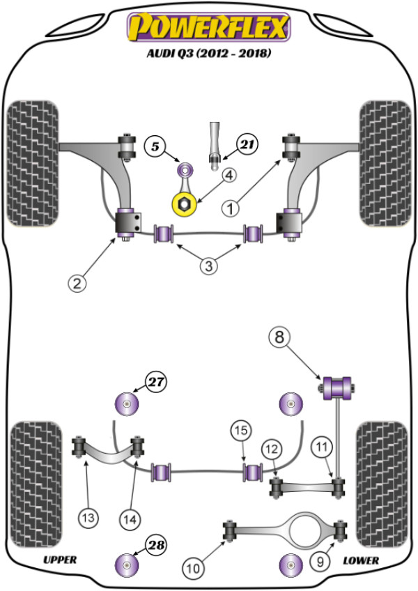 Q3 8U - Performance diagram