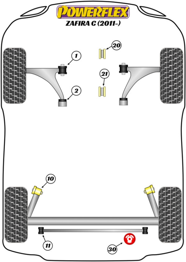 Zafira Tourer C (2011 - ON) - Performance diagram