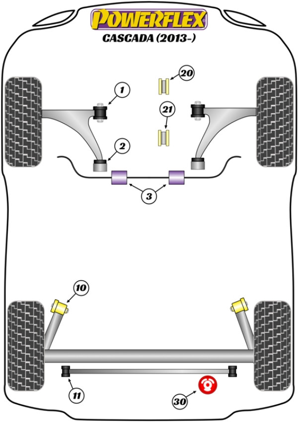 Cascada (2013 - ON) - Performance diagram