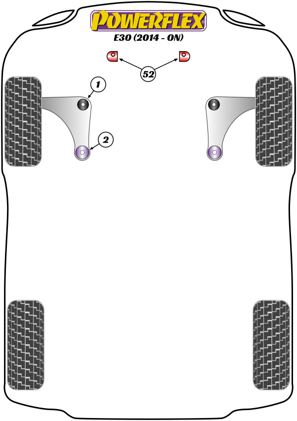 E30 (2014 - ON) - Performance diagram