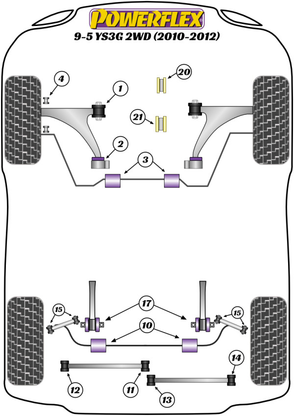 9-5 YS3G 2WD (2010 - 2012) - Performance diagram