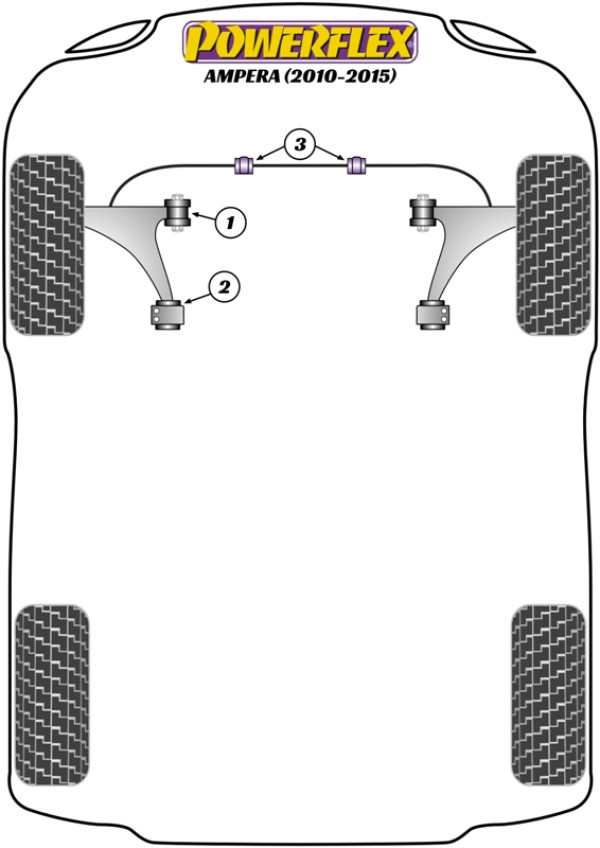 Ampera (2010 - 2015) - Performance diagram
