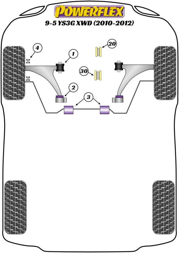 9-5 YS3G XWD (2010 - 2012) - Performance diagram