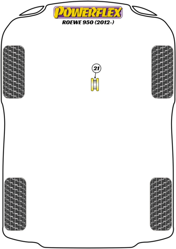 Roewe 950 (2012 - ON) - Performance diagram