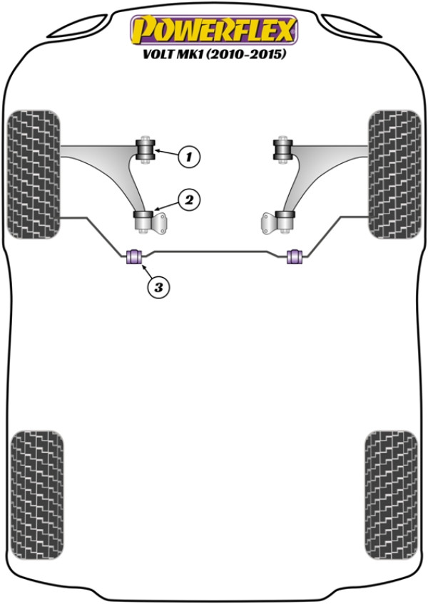 Volt MK1 (2010 - 2015) - Performance diagram