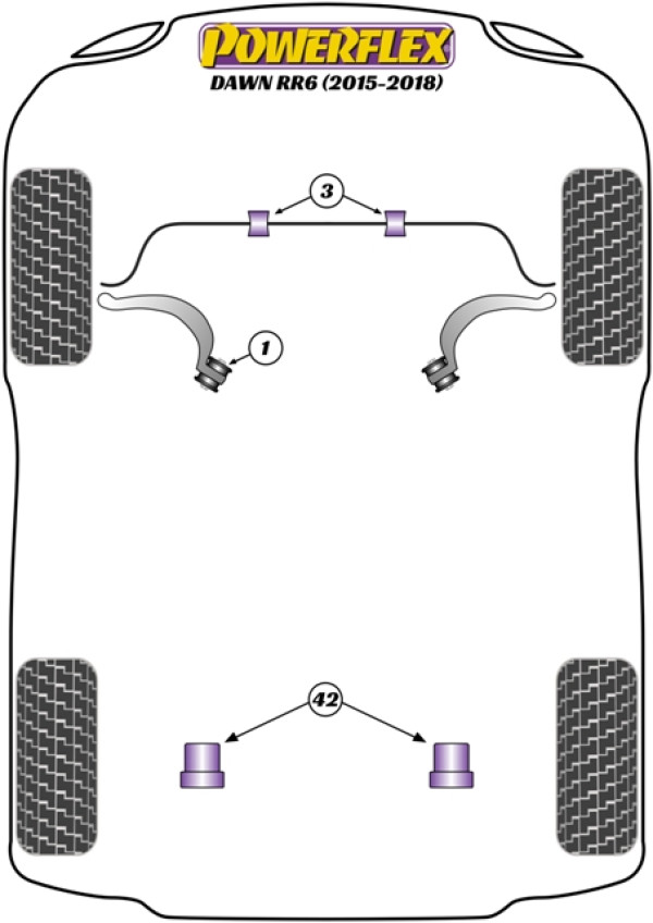 Dawn RR6 (2015 - 2018) - Performance diagram