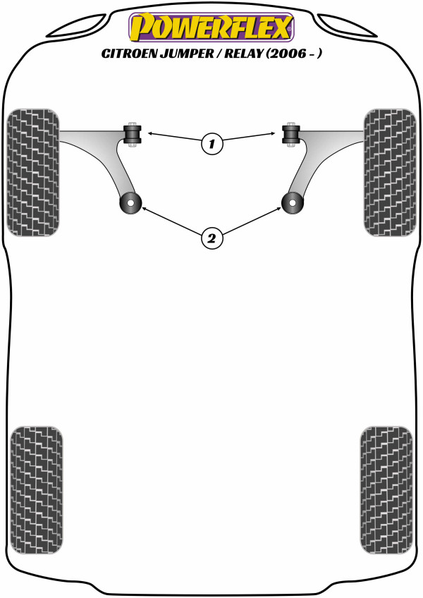 Jumper / Relay (2006 on) - Performance diagram