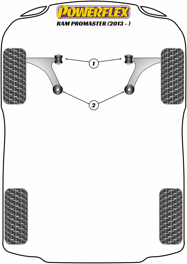 ProMaster (2013 - ON) - Performance diagram