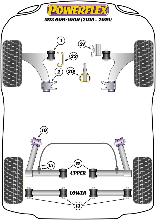 M13 60H/100H (2015 - 2019) - Performance diagram