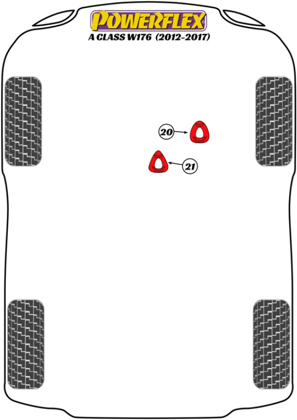 A Class W176 inc. A45 AMG (2012-2017) - Performance diagram