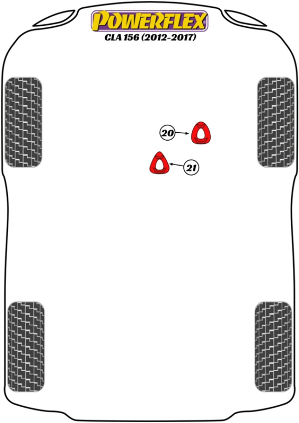 CLA Class W117 & W156 (2012-2016) - Performance diagram
