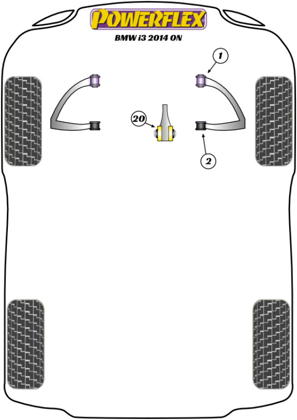 i3 (2013 - ON) - Performance diagram