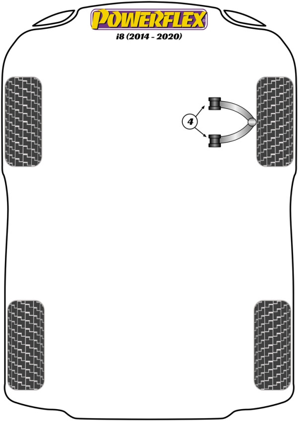 i8 (2014 - ON) - Performance diagram