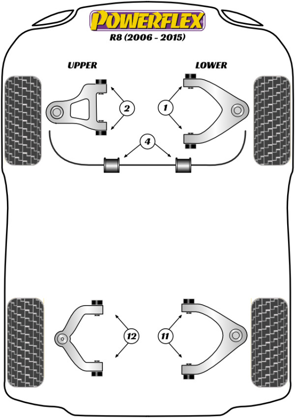 R8 Type 42 (2007 - 2015) - Performance diagram