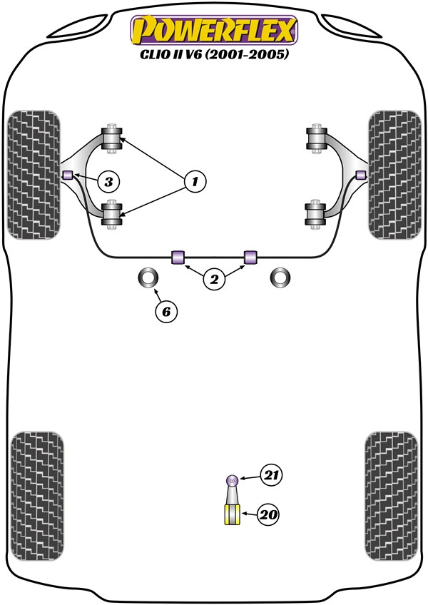 Clio V6 (2001 - 2005) - Performance diagram