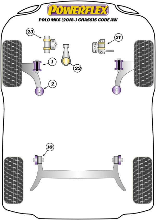 Polo MK6 AW Inc. GTI (2018 - ) - Performance diagram
