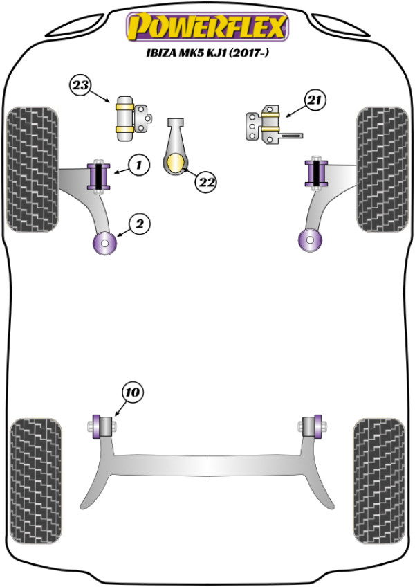Ibiza Mk5 KJ1 (2017 - ) - Performance diagram