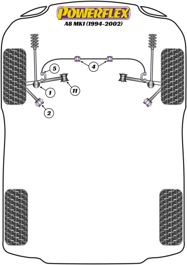 A8 D2 (1994- 2002) - Performance diagram