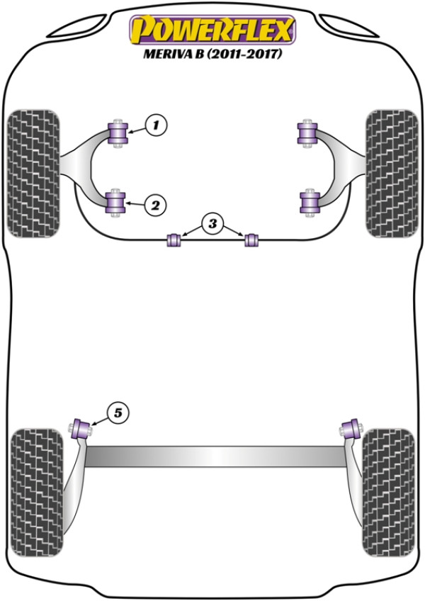 Meriva B (2011 - 2017) - Performance diagram