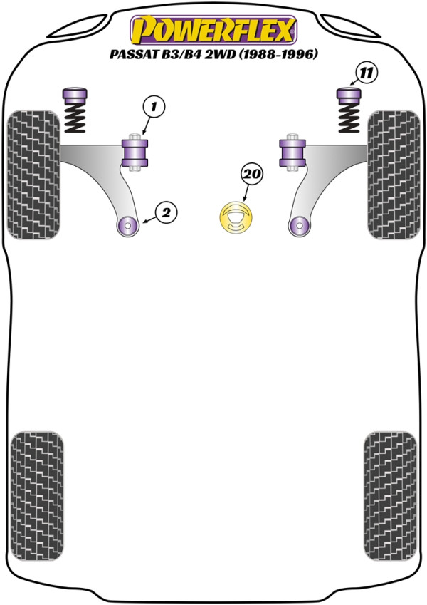 Passat B3/B4 2WD (1988 - 1996) - Performance diagram
